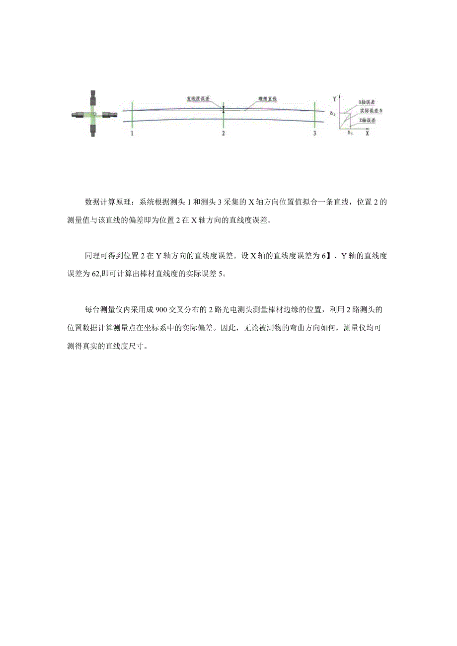 胶辊中轴等产品直线度在线高精度测量仪器.docx_第3页