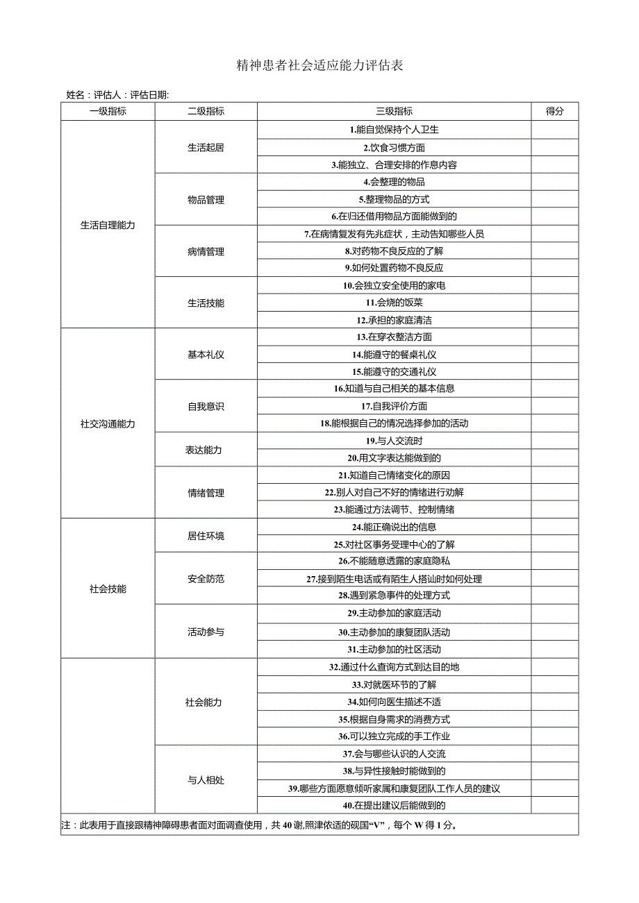 精神患者社会适应能力评估表.docx_第1页