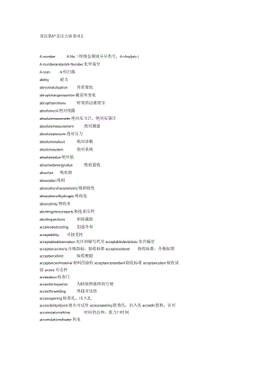 英汉锅炉及压力容器词汇.docx