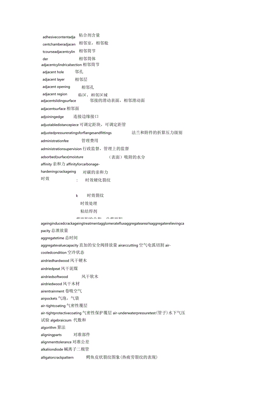 英汉锅炉及压力容器词汇.docx_第3页