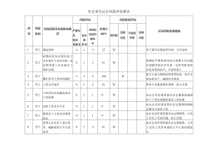 社会责任运行风险评估报告.docx