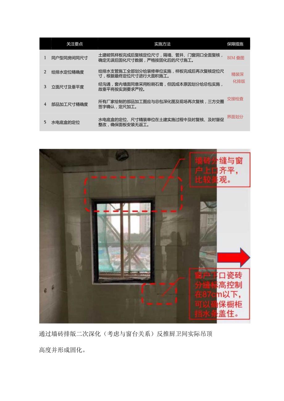 知名房企提升精装修品质之五化管理.docx_第3页