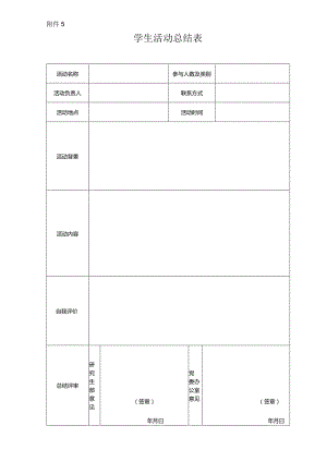 研究生“脚踏实地·诚信求学”班级学风建设活动总结.docx