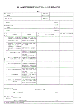 表100阀厅穿墙套管封堵工程检验批质量验收记录.docx