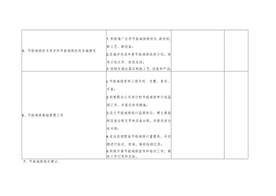 节能减排检查表.docx_第2页