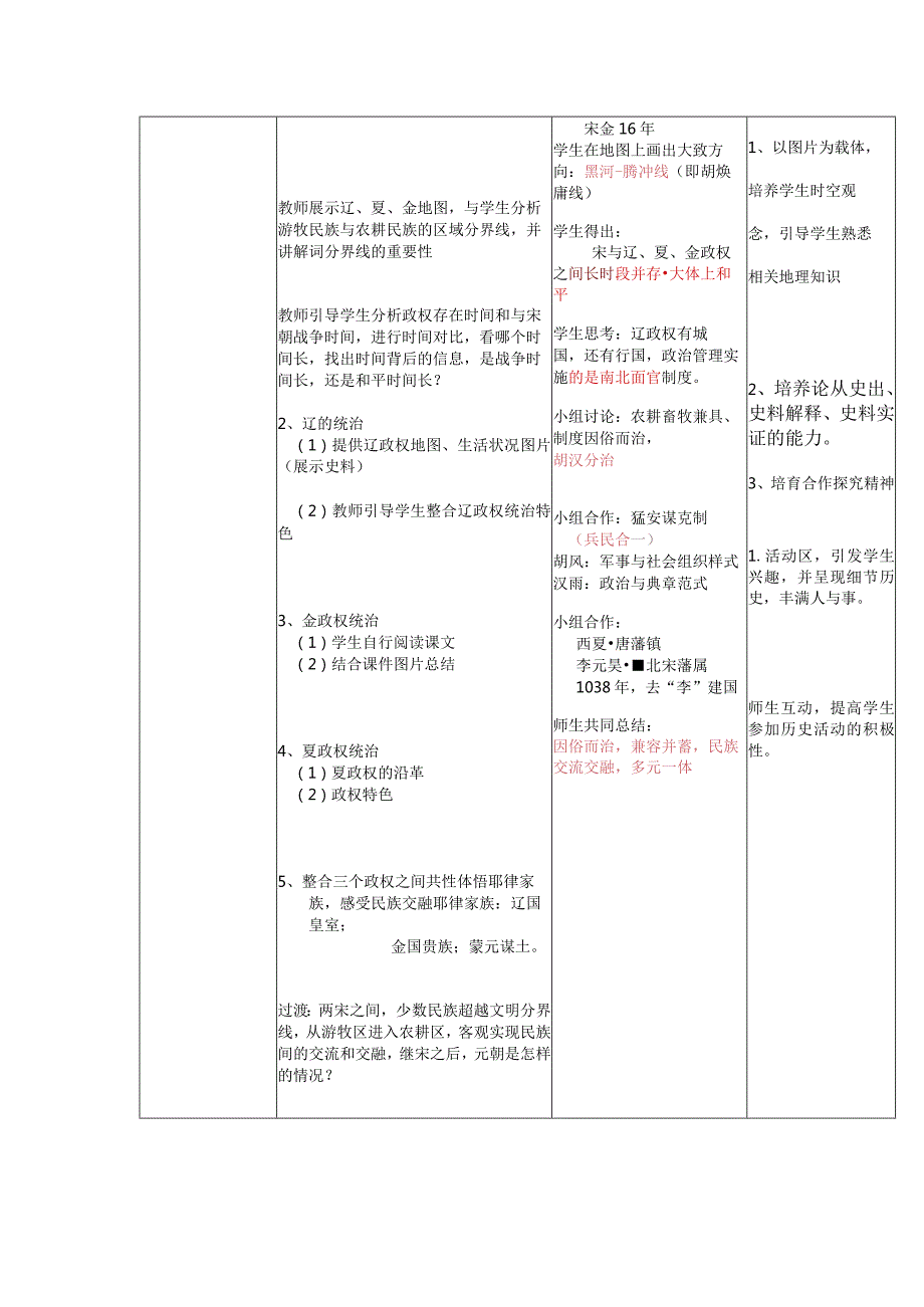 第10课辽夏金元的统治教案.docx_第2页