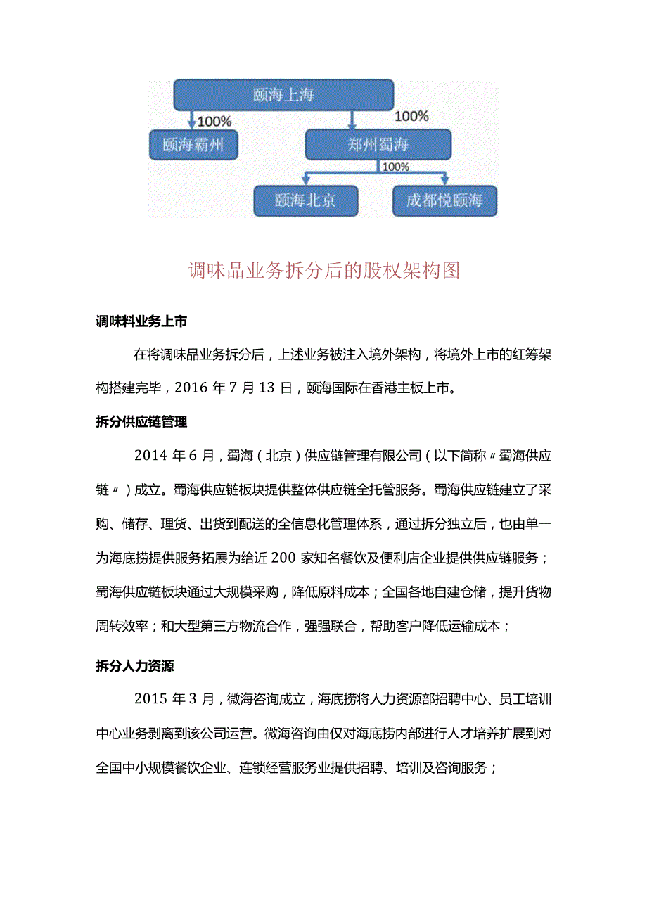 股权之道与术（二十）-——底层架构之子公司如何拆分（以海底捞为例）.docx_第3页