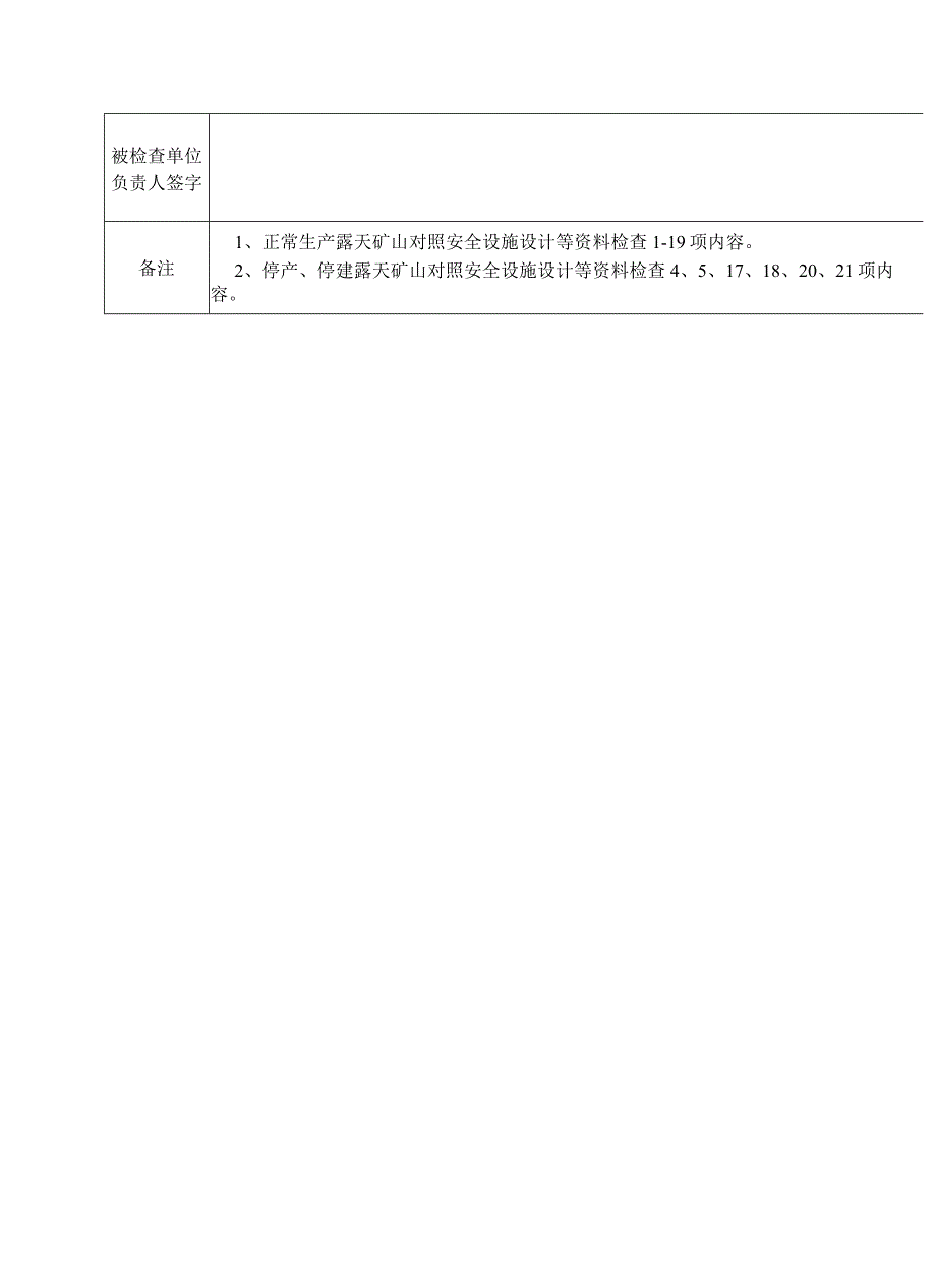 非煤矿山安全生产检查表-经典通用-经典通用.docx_第3页