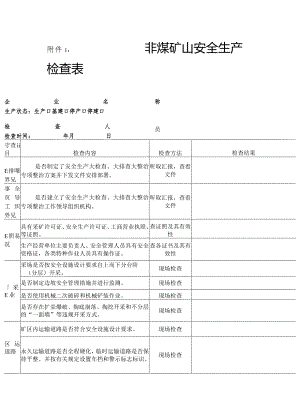 非煤矿山安全生产检查表-经典通用-经典通用.docx