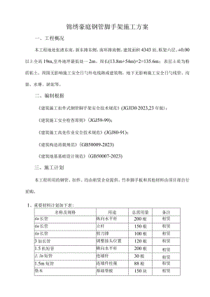 豪华住宅脚手架方案.docx