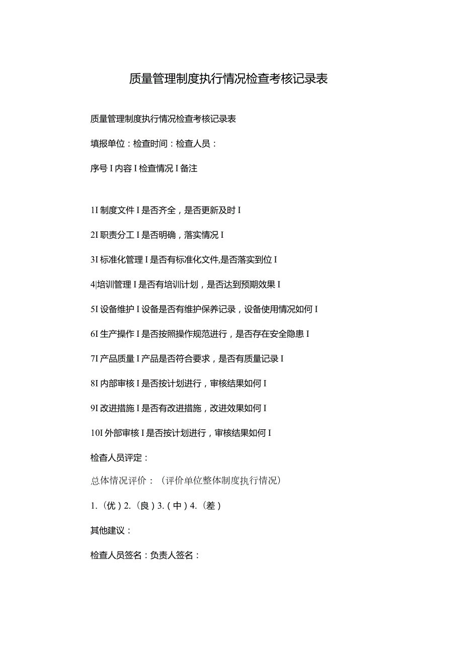 质量管理制度执行情况检查考核记录表.docx_第1页