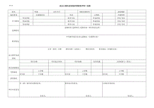 附件3中国地质大学江城学院讲师职务评审一览表.docx