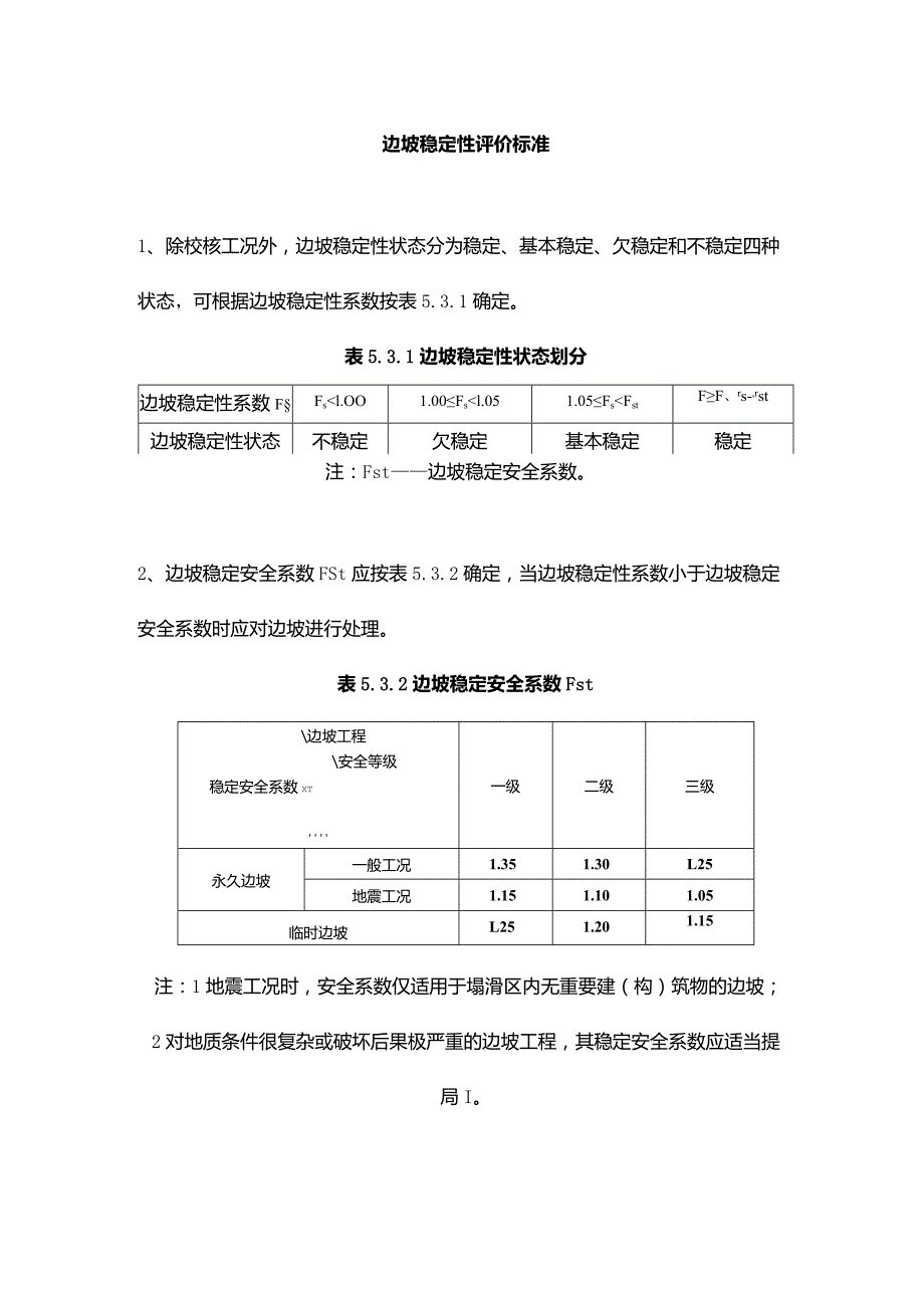 边坡稳定性评价标准.docx_第1页