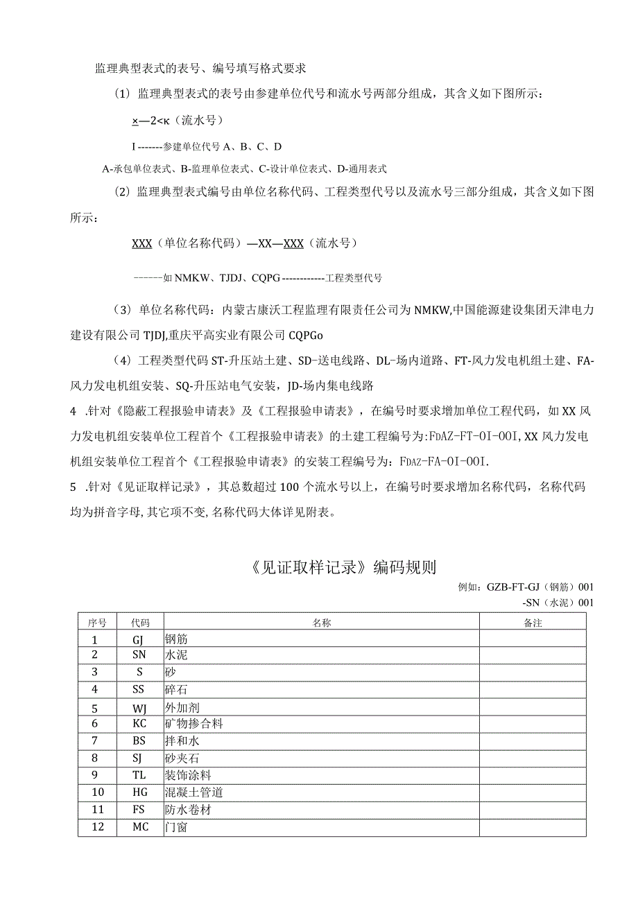 风电场工程监理表式管理规定.docx_第2页