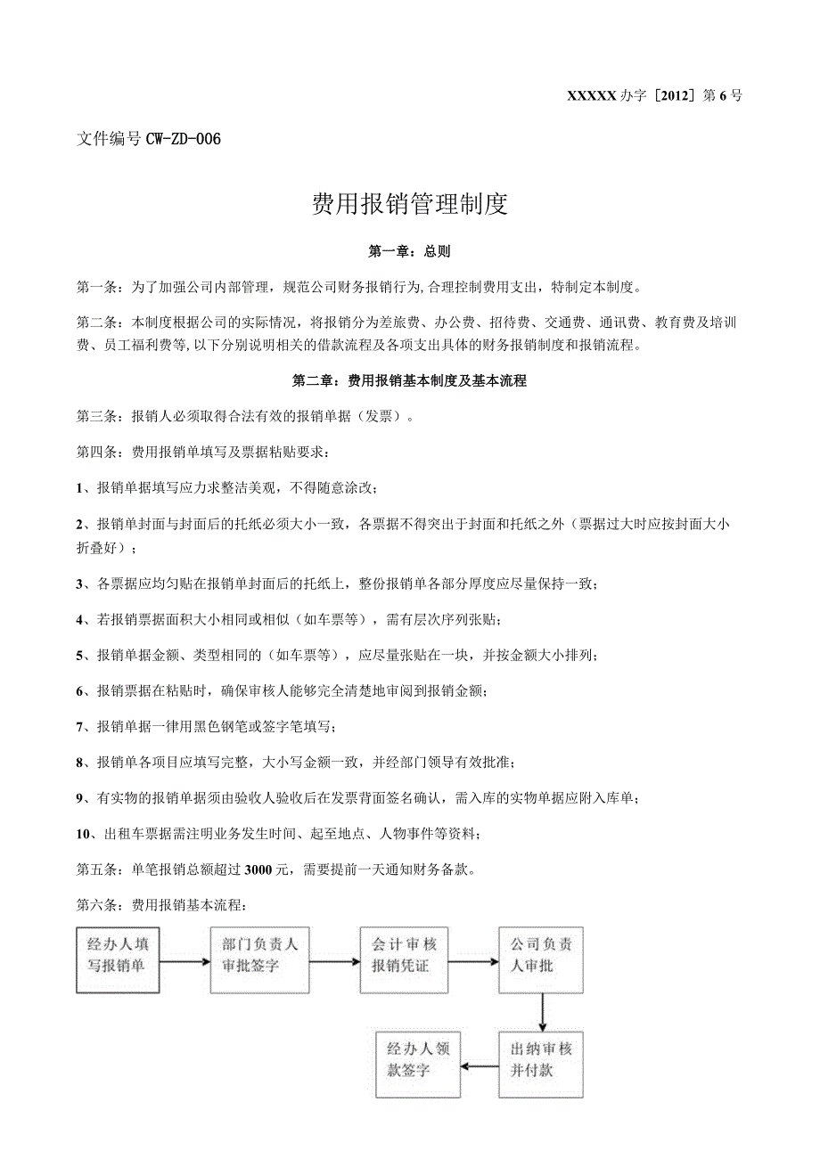 费用报销管理制度(公司内部)r0zv.docx_第1页