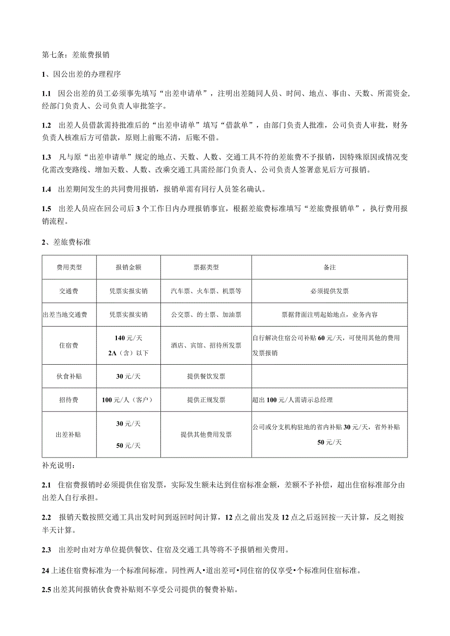 费用报销管理制度(公司内部)r0zv.docx_第2页