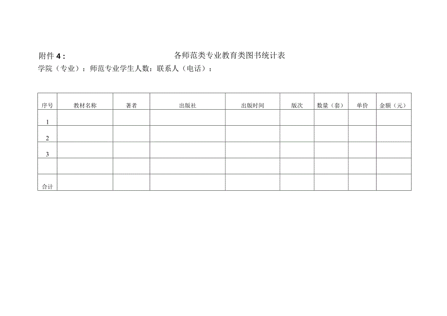 附件4：各师范类专业教育类图书统计表doc.docx_第1页