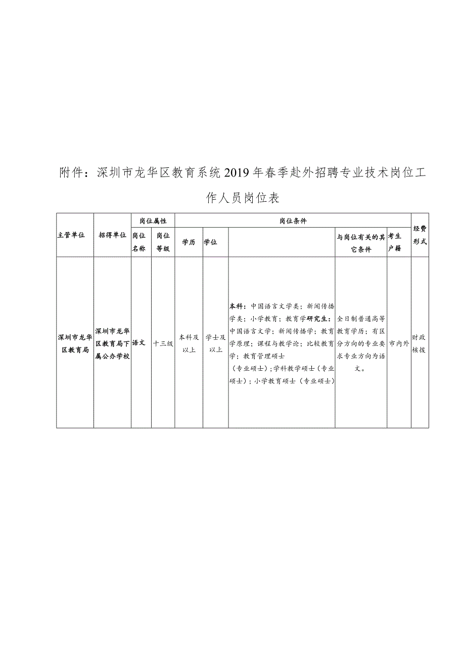 附件2：深圳市龙华区教育系统2019年春季赴外招聘专业技术.docx_第1页