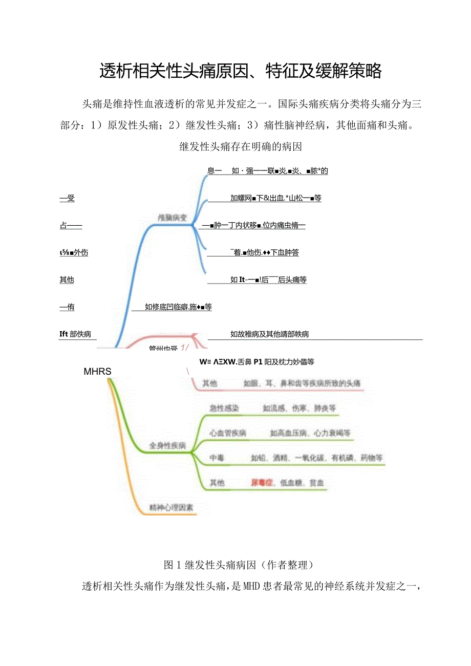 透析相关性头痛原因、特征及缓解策略.docx_第1页