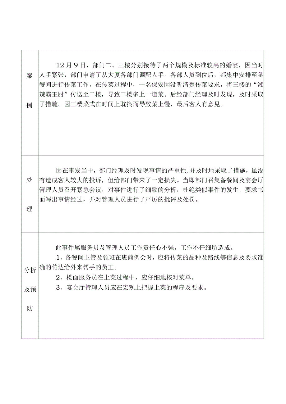 餐饮部投诉案例分析.docx_第3页