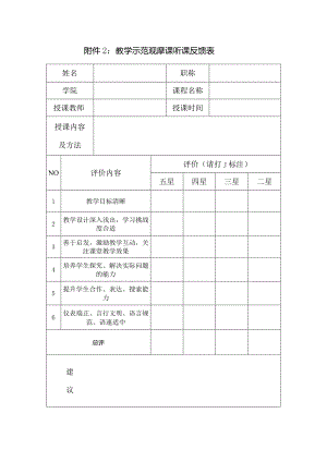 附件2：教学示范观摩课听课反馈表.docx