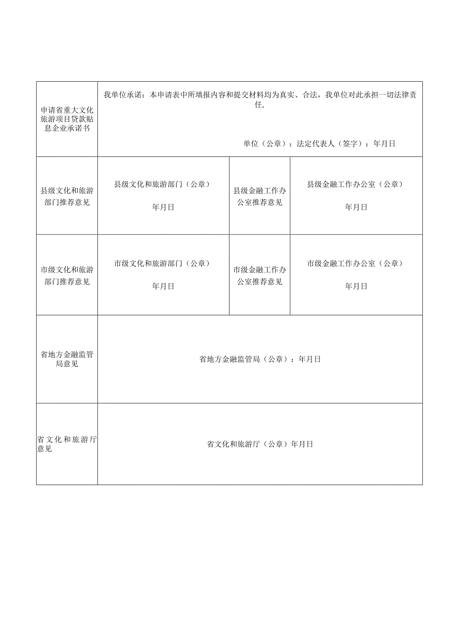 重大文化旅游项目贷款贴息资金申请表.docx_第2页