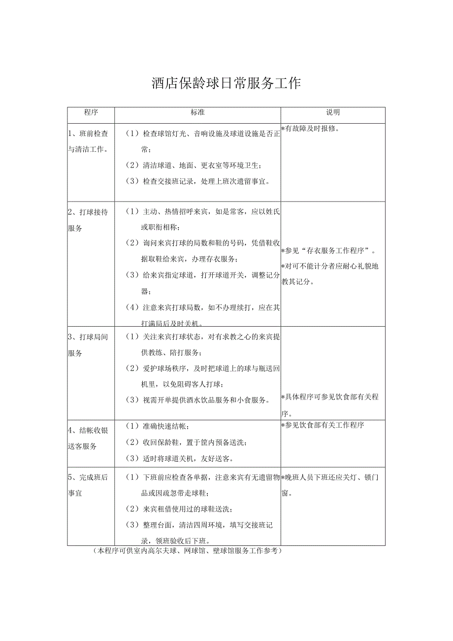 酒店保龄球日常服务工作.docx_第1页