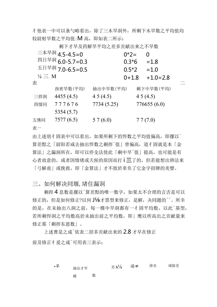 高爾夫差點「金算法」防弊版問世.docx_第2页