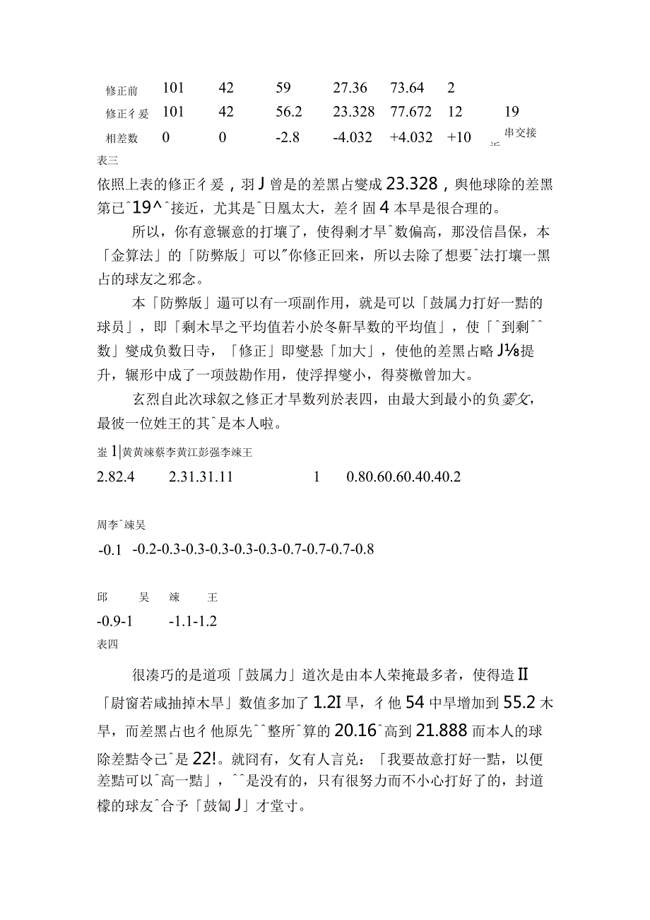 高爾夫差點「金算法」防弊版問世.docx_第3页