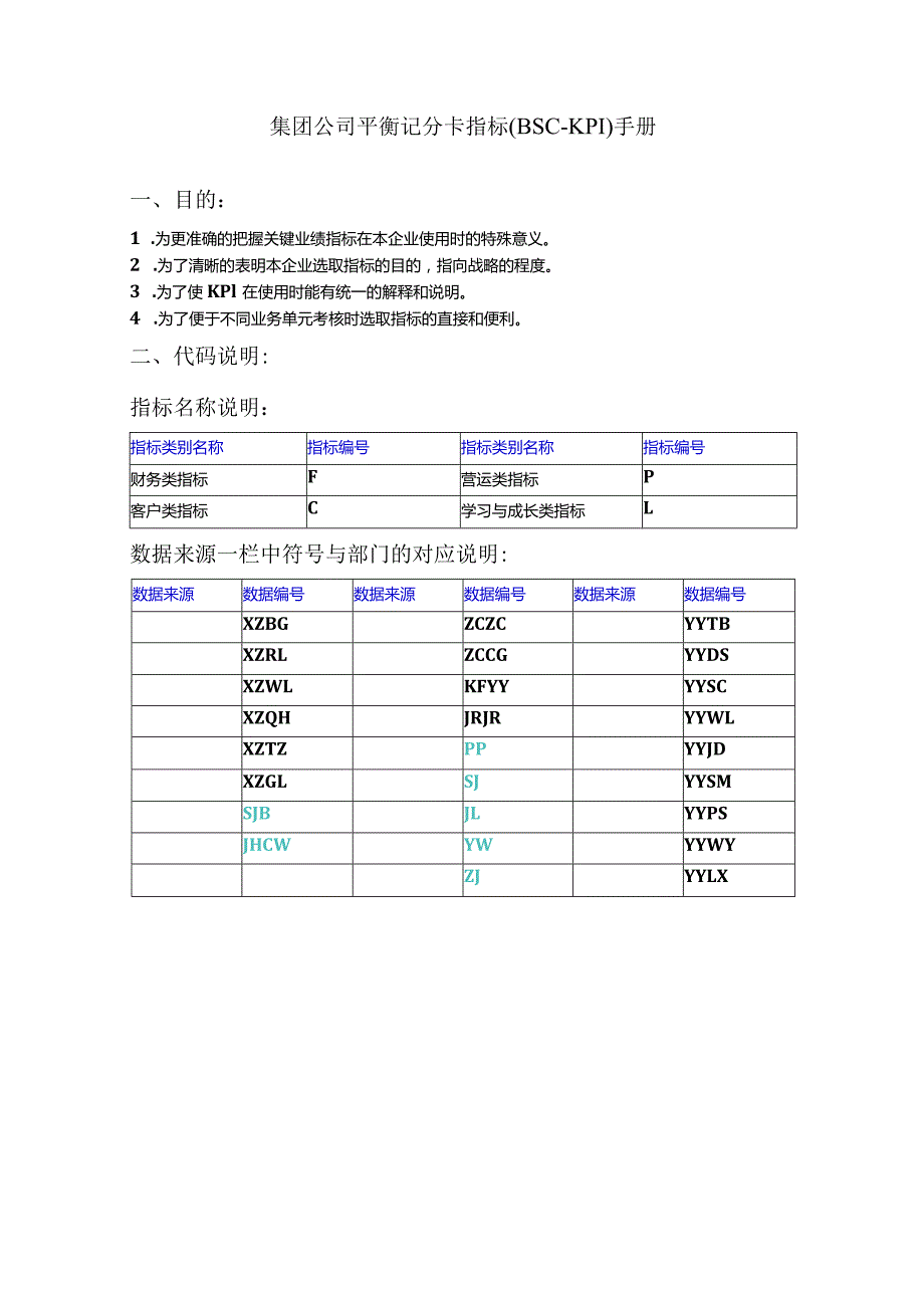 集团公司平衡记分卡指标（BSC-KPI）手册.docx_第1页