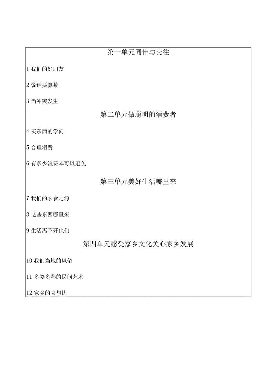 道德与法治四年级下册教案.docx_第1页