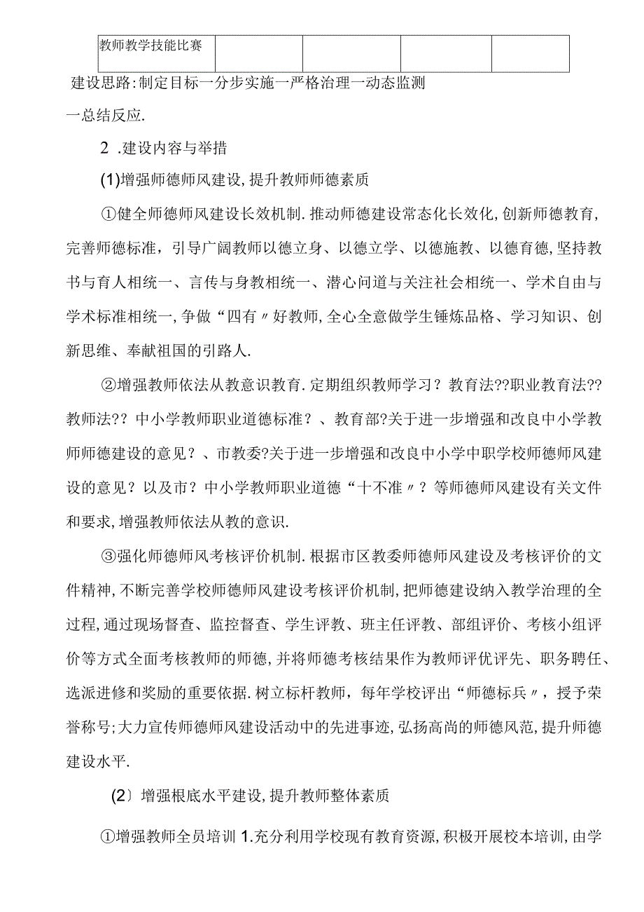 高水平师资队伍建设方案.docx_第3页