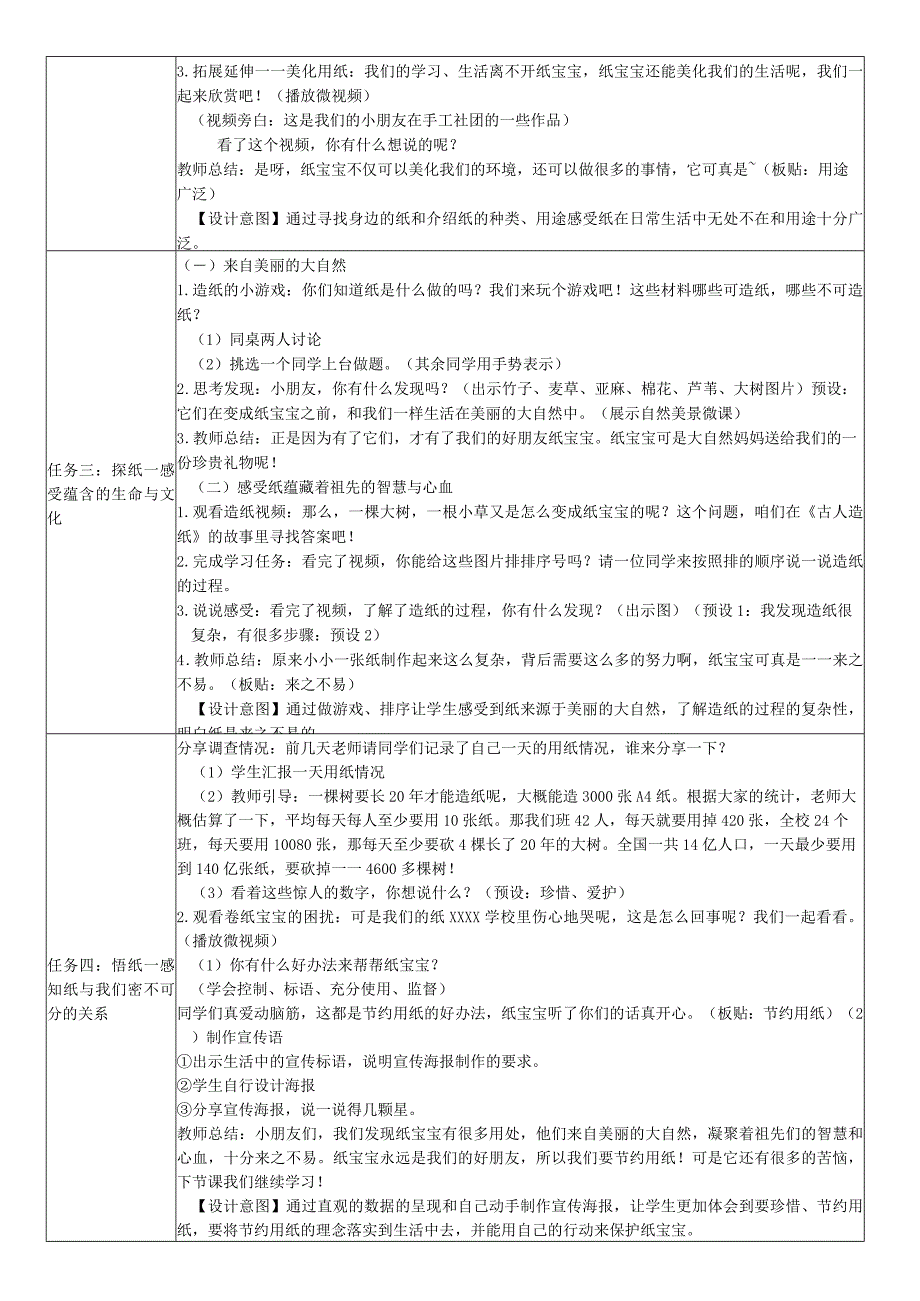 道德与法治三年级《我是一张纸》公开课教案教学设计课件资料.docx_第2页