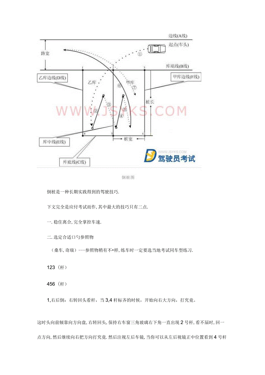 驾照科目二考试技巧大揭秘.docx_第2页