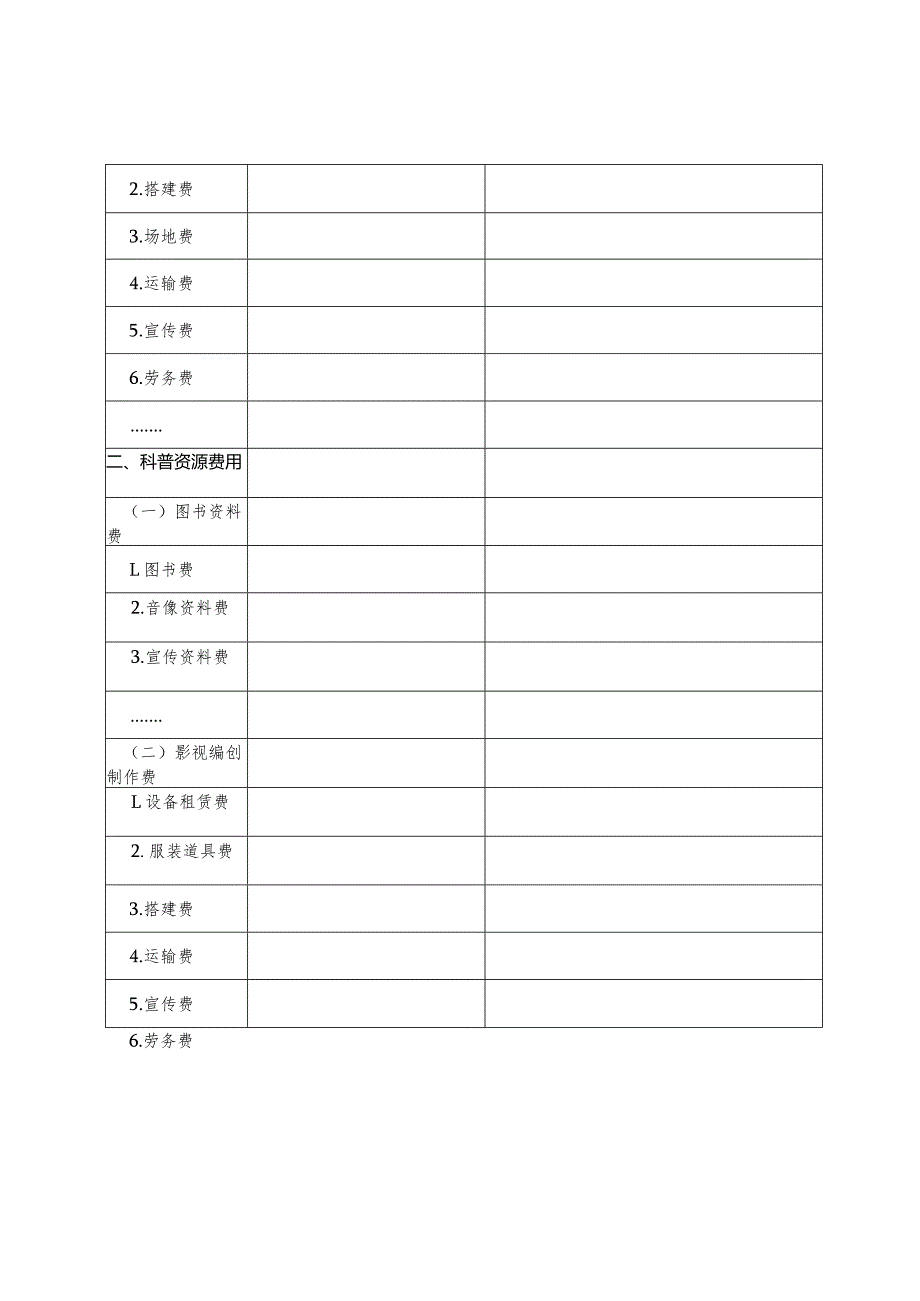 顺义区基层科普行动计划项目资金预算表.docx_第2页