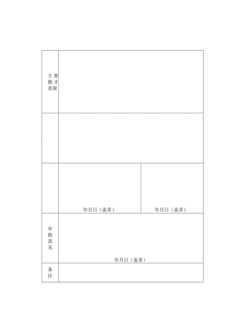 非领导职务审批呈报表.docx_第2页