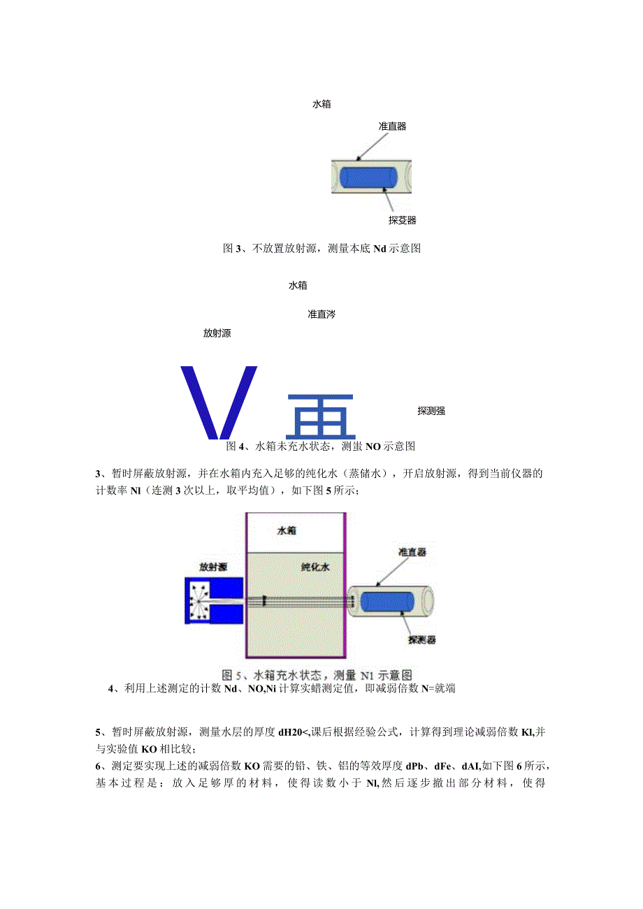 辐射屏蔽实验.docx_第3页