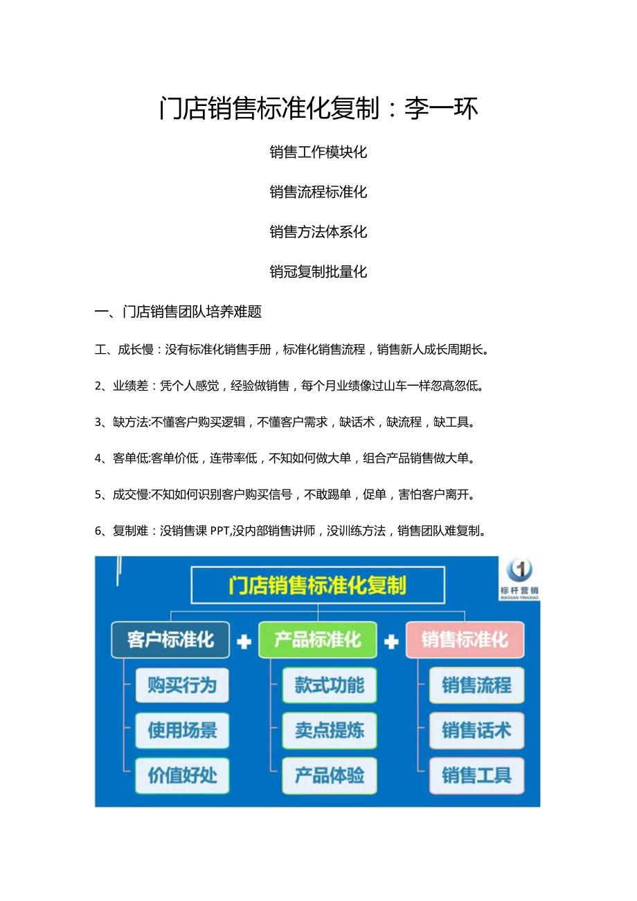 门店销售标准化复制：销售话术手册与门店销售技巧培训.docx_第1页