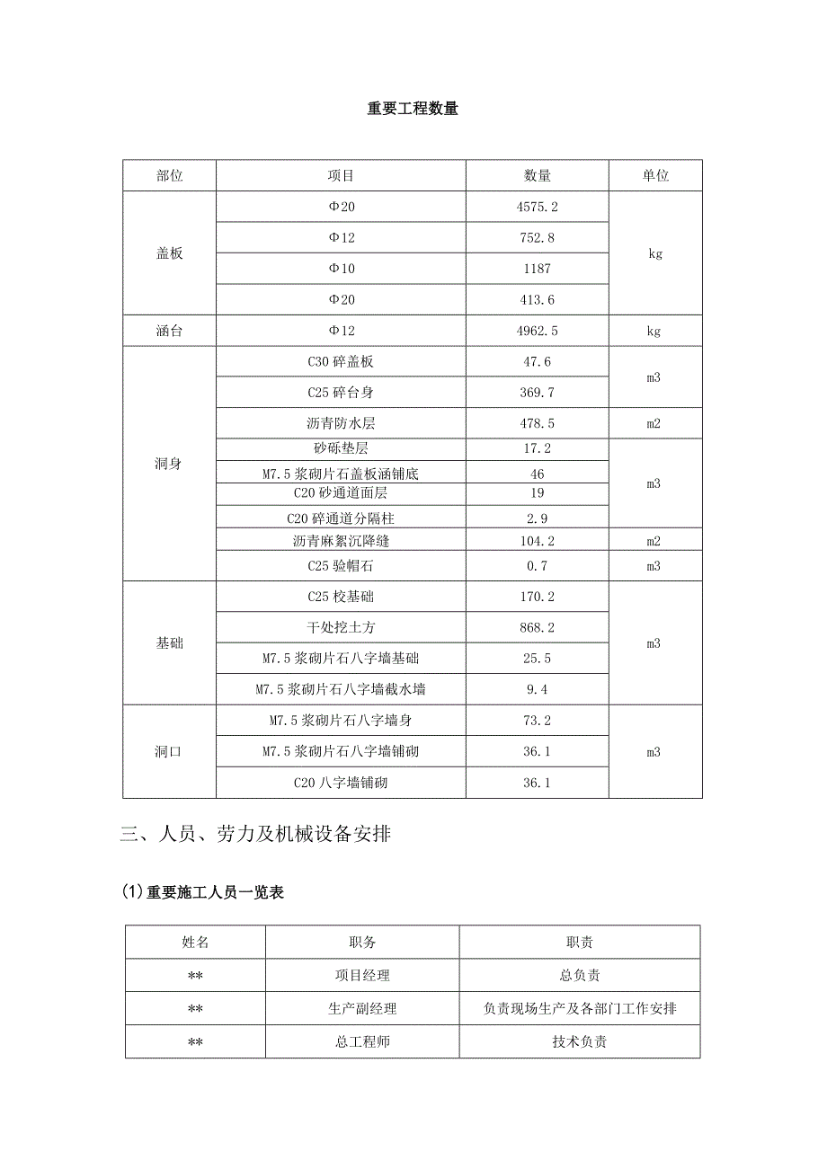 通道施工中的盖板型组织设计.docx_第2页