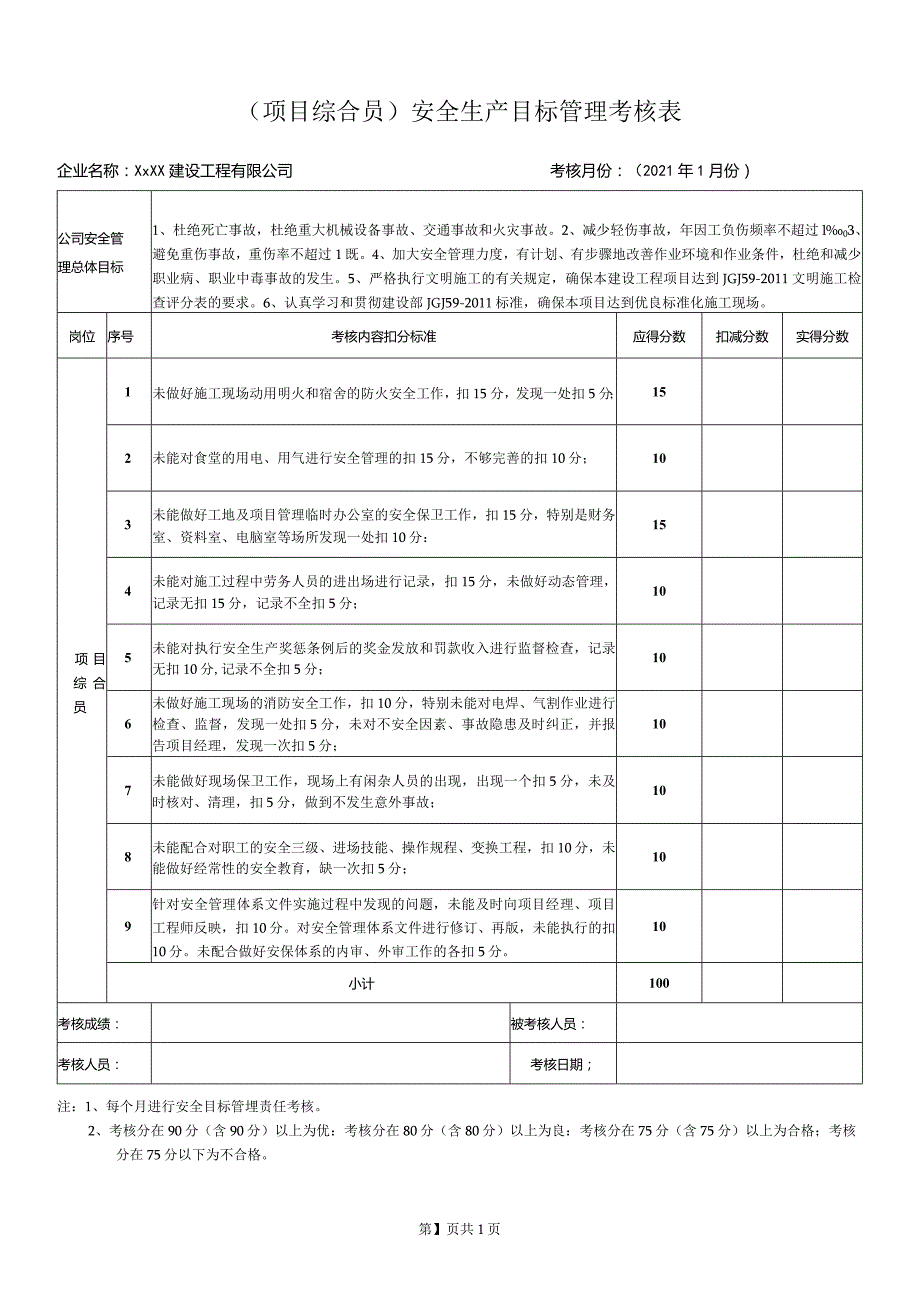 项目综合员安全生产目标管理考核表.docx_第1页