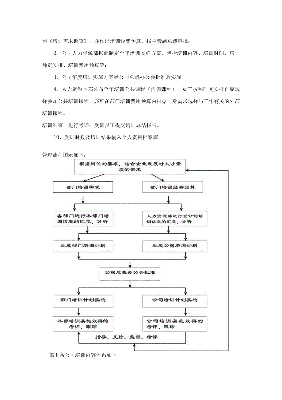 首信股份员工培训管理办法.docx_第3页