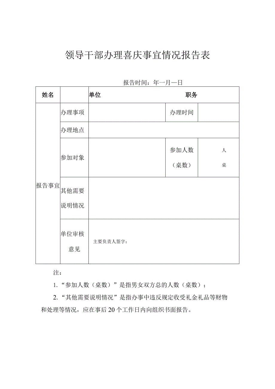 领导干部办理喜庆事宜情况报告表.docx_第1页