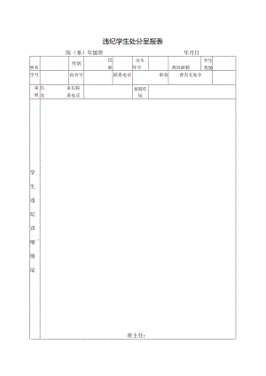 违纪学生处分呈报表.docx