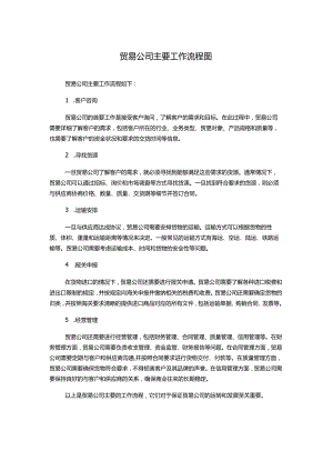 贸易公司主要工作流程图.docx