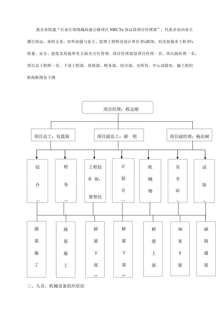 路基土石方工程开工报告简报.docx_第2页