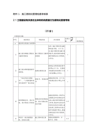 质量管理评估表.docx