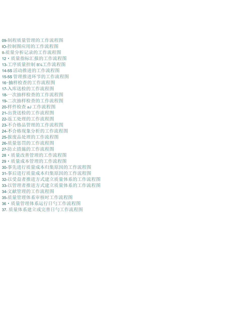 质量管理步骤图.docx_第2页
