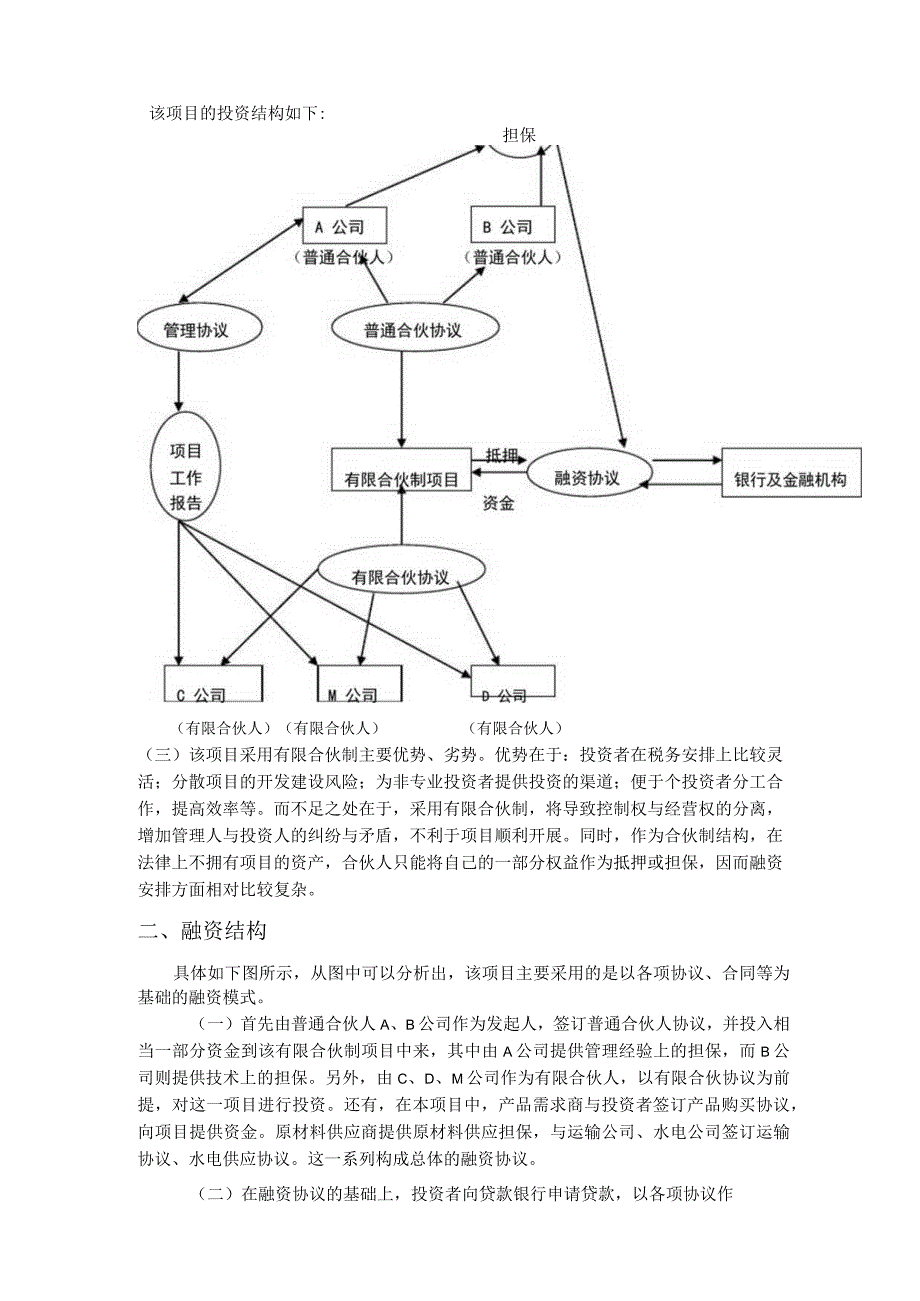 项目融资方案推荐.docx_第2页