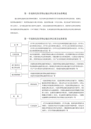 道路危险货物运输驾驶员防御性驾驶与应急处置教材第一章、第二章.docx