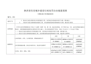 陕西省住房城乡建设行政处罚自由裁量基准（消防设计审查验收类）.docx